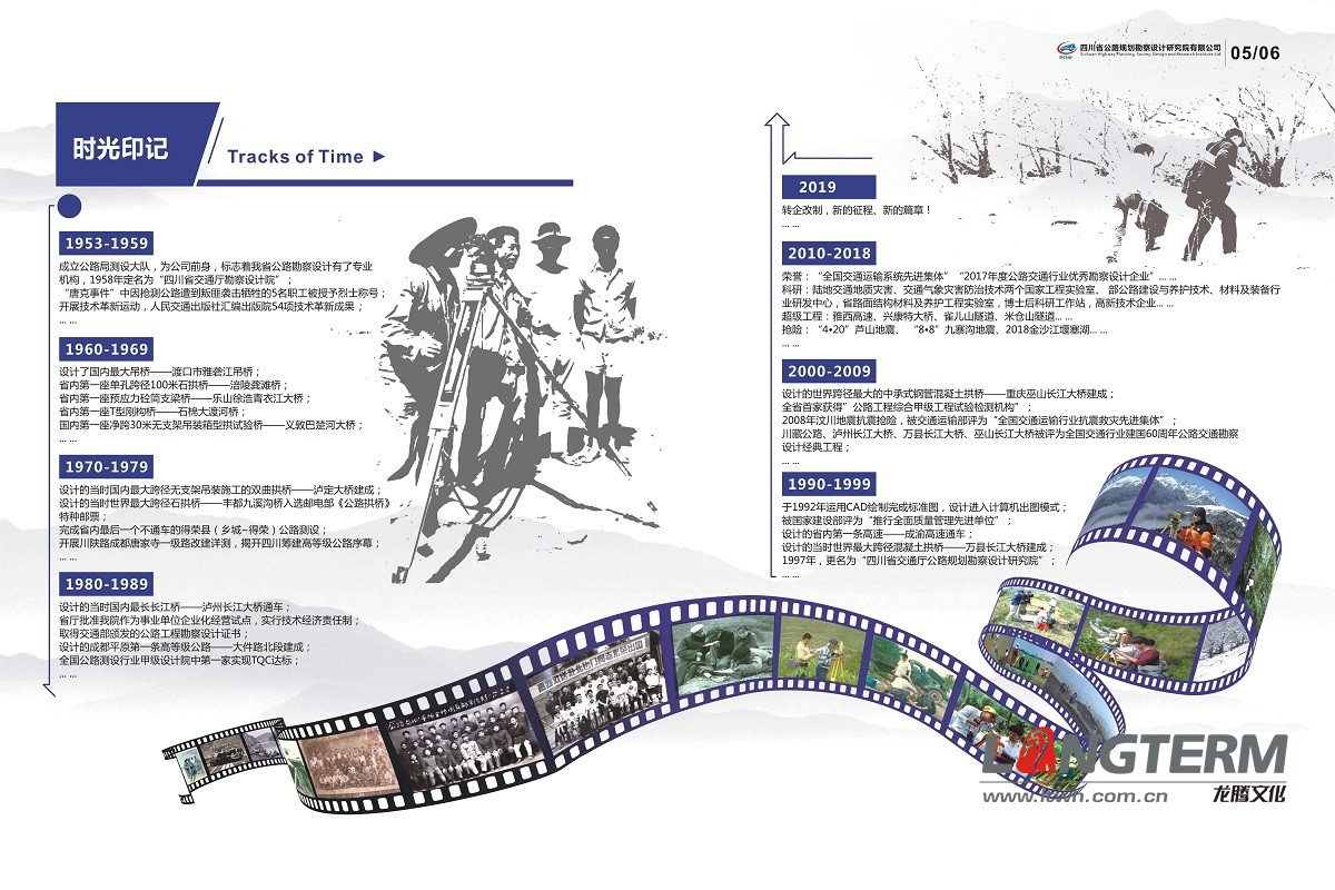 四川公路規(guī)劃勘察設(shè)計(jì)研究院畫冊